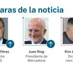 Las caras de la noticia