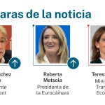 Las caras de la noticia