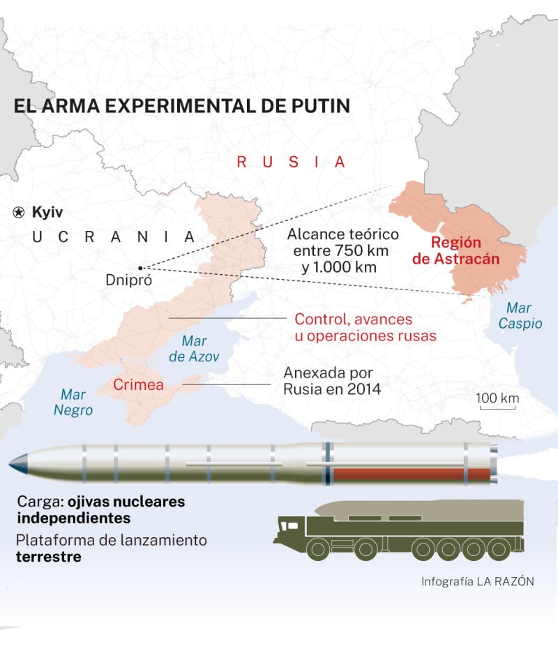 Misil experimental Putin