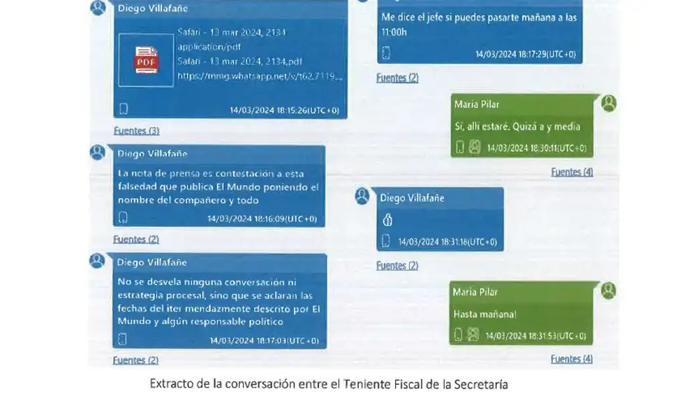 Chats intervenidos por la UCO en el móvil de la fiscal jefe provincial de Madrid, Pilar Rodríguez Fernández