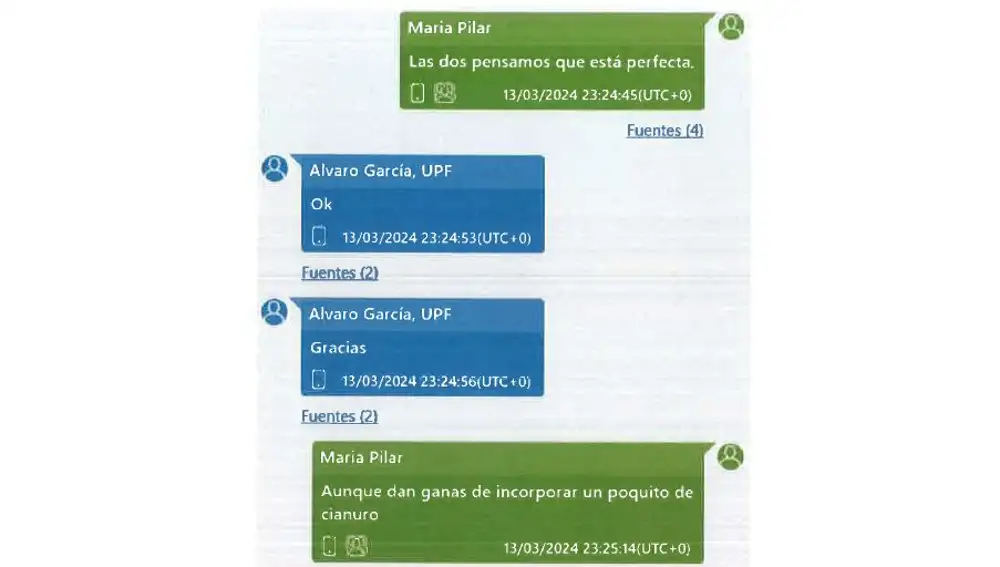 Chats intervenidos por la UCO en el móvil de la fiscal jefe provincial de Madrid, Pilar Rodríguez Fernández