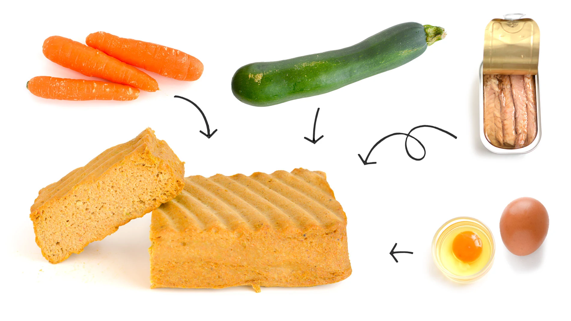 Ingredientes para preparar pastel de atún