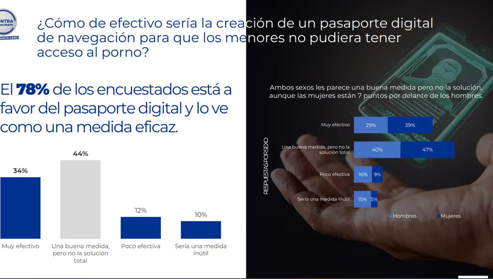 V MACROESTUDIO SOBRE VIOLENCIA DE GÉNERO -TOLERANCIA CERO