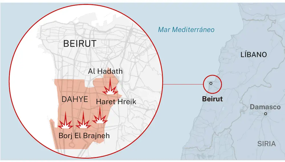 Ataques en Beirut