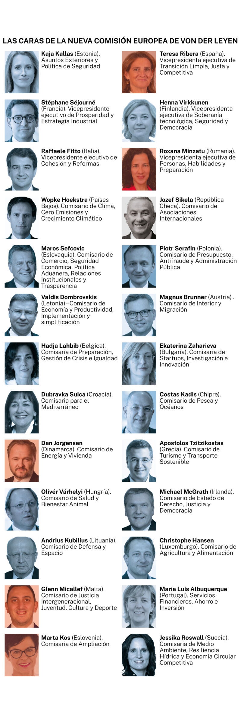 Comisión Europea