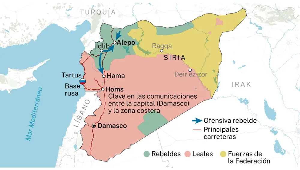 Ofensiva rebelde en Siria
