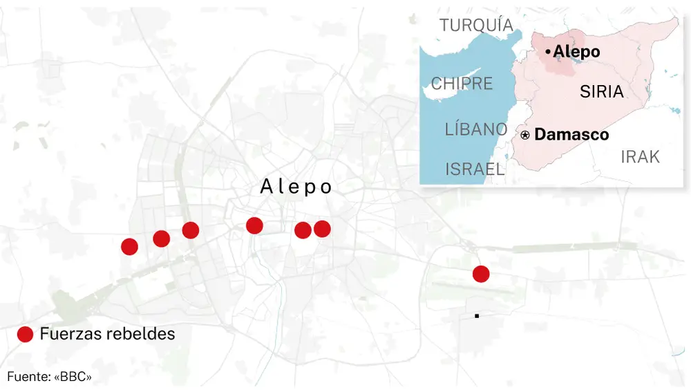 Alepo, Siria
