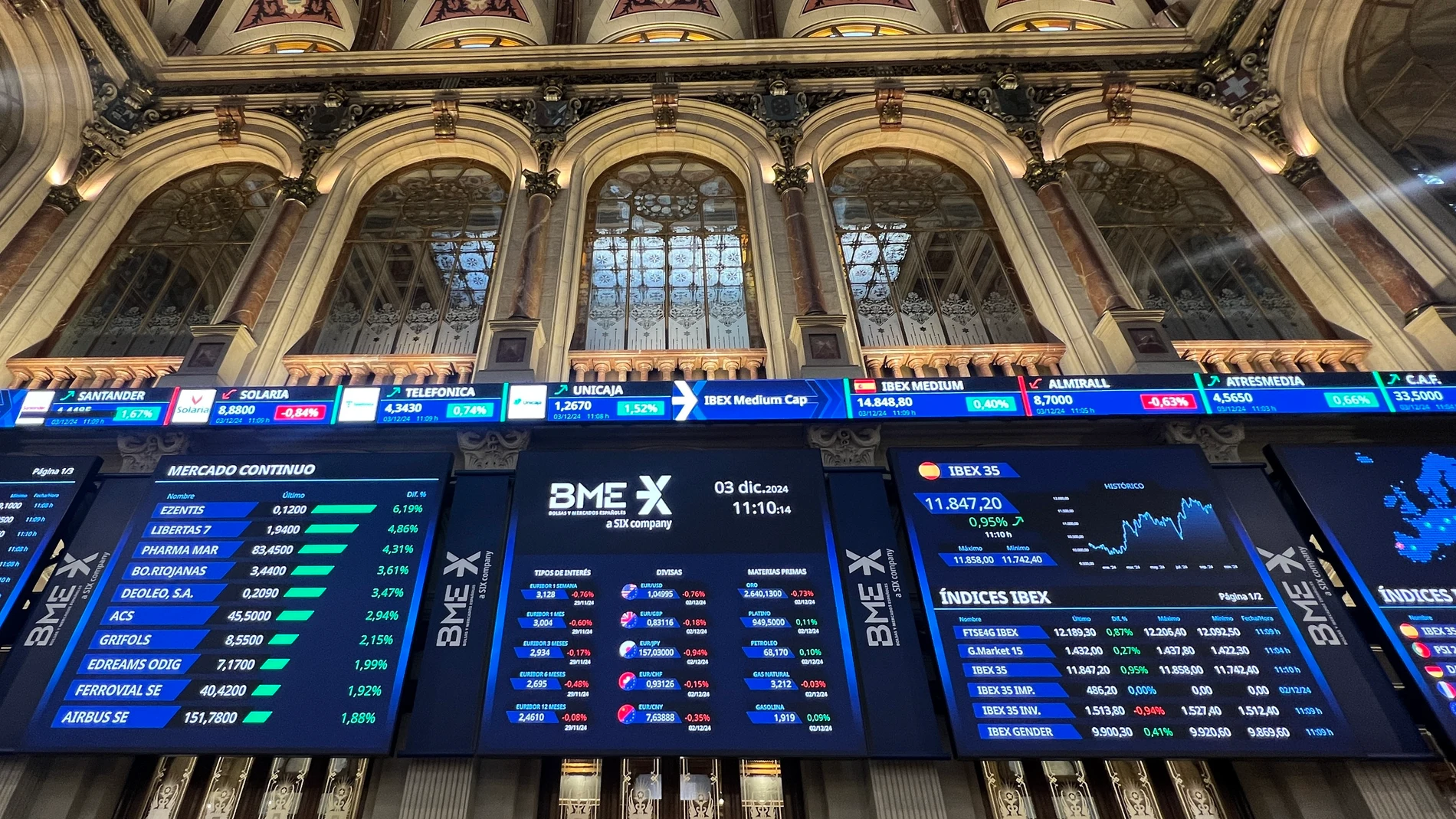 GRAF8094. MADRID, 03/12/2024.- El principal selectivo de la Bolsa española, el IBEX 35, ha abierto este martes con leves ganancias del 0,09 %, con las que consolida los 11.700 puntos, en una jornada en la que el mercado seguirá pendiente de la crisis política de Francia y de la publicación de los datos de empleo en EE. UU. En el inicio de la jornada, el IBEX 35 alcanza los 11.745,5 puntos tras sumar ese leve 0,09 %. Las ganancias del año se incrementan hasta el 16,27 %.EFE/ Altea Tejido Sánchez