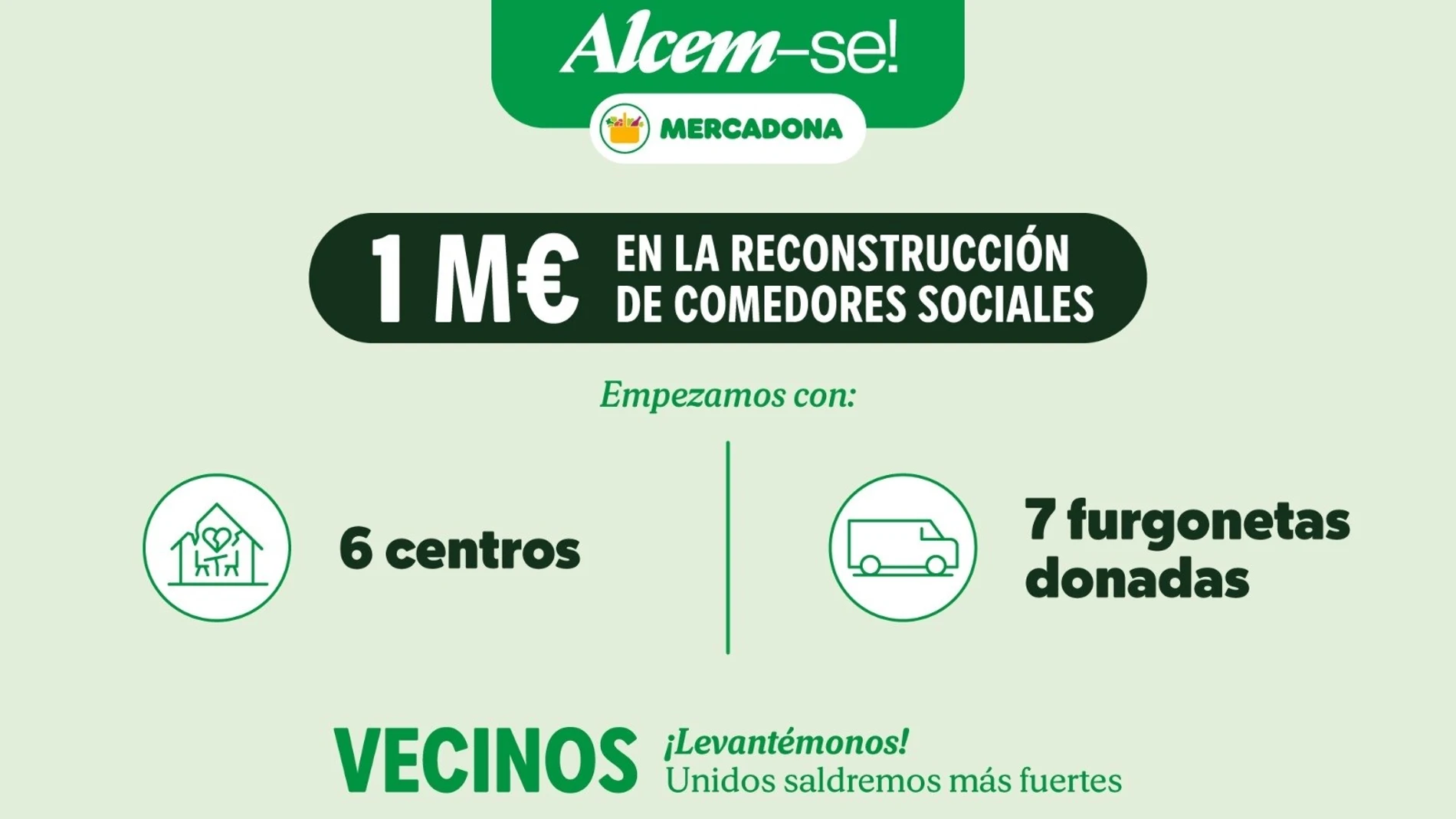 En estos comedores sociales, con los que la compañía ya colaboraba antes de la catástrofe, se atendían a más de 1.100 usuarios REMITIDA / HANDOUT por MERCADONA Fotografía remitida a medios de comunicación exclusivamente para ilustrar la noticia a la que hace referencia la imagen, y citando la procedencia de la imagen en la firma 04/12/2024