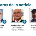 Las caras de la noticia