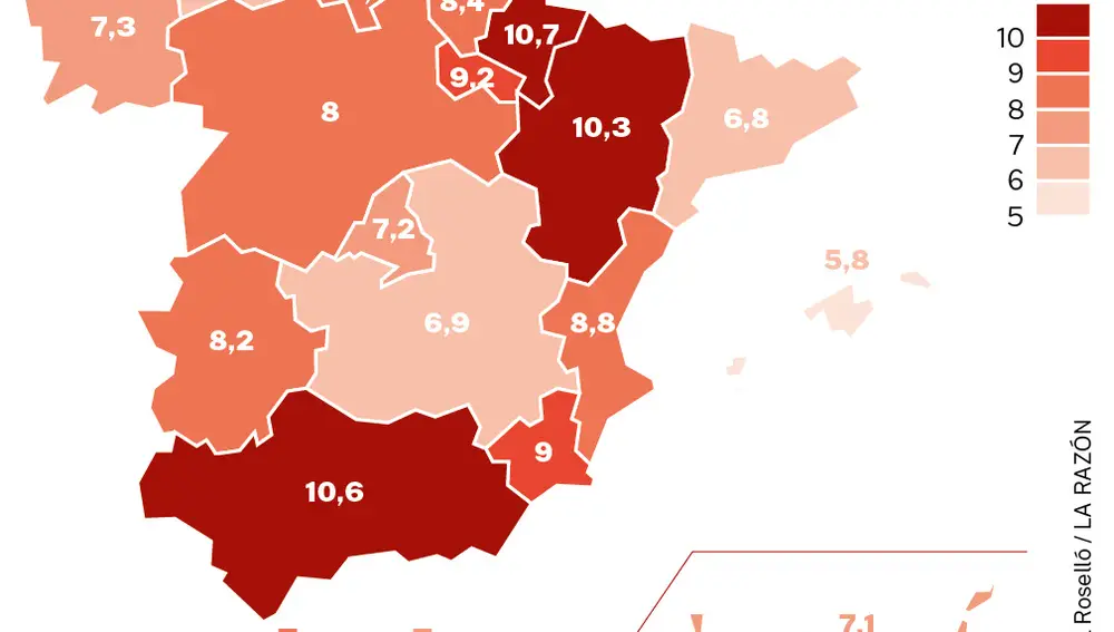 Tasa anual del IPV