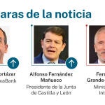 Las caras de la noticia