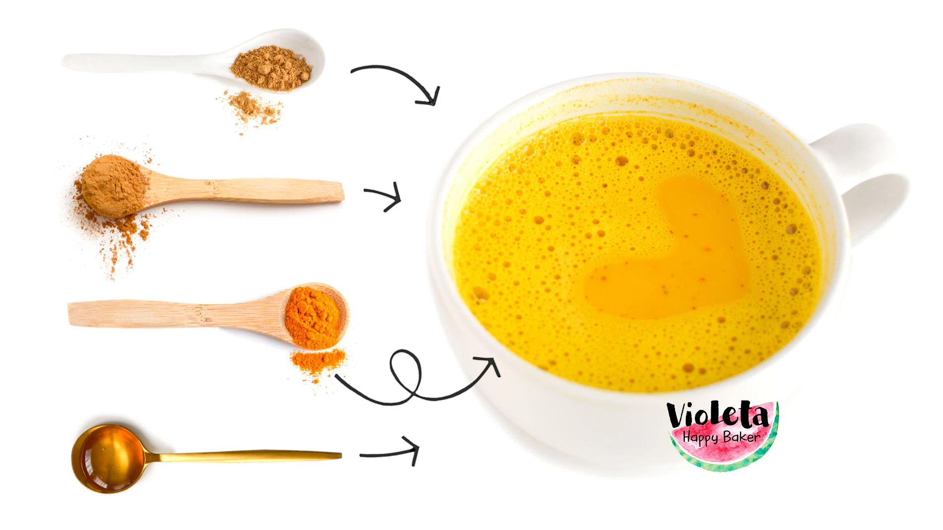 Ingredientes para preparar cúrcuma latte