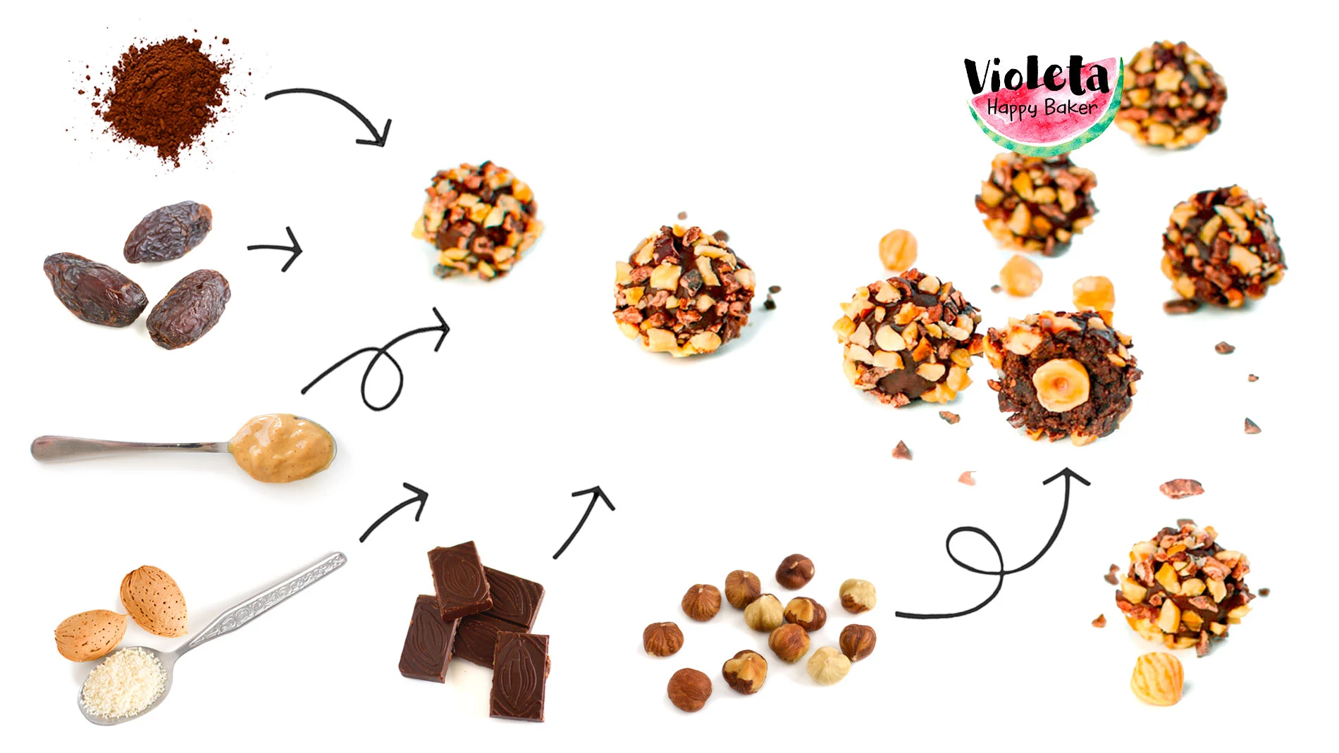 Ingredientes para preparar bombones caseros