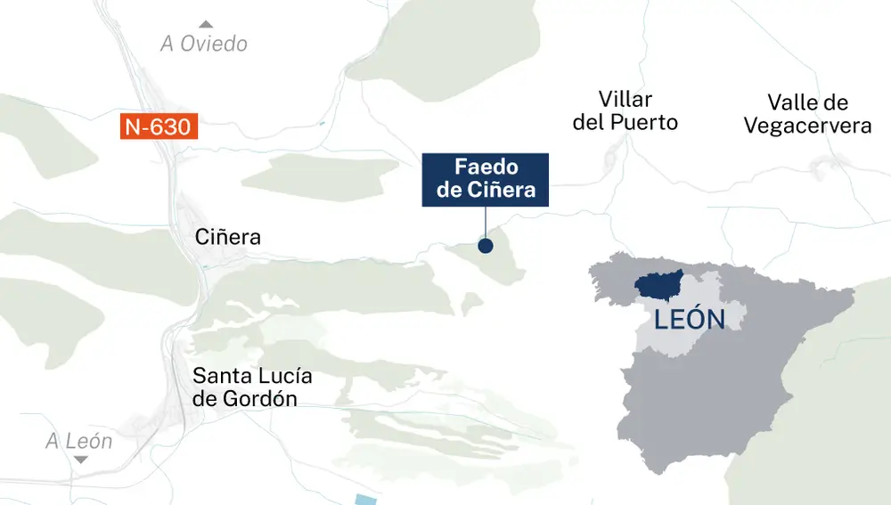 Faedo de Ciñera
