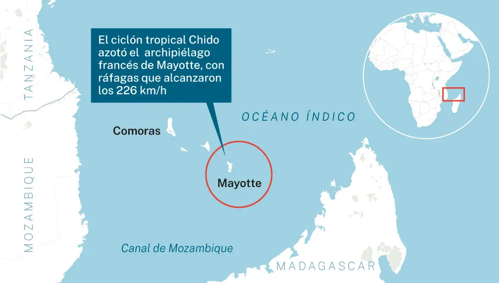 Mayotte