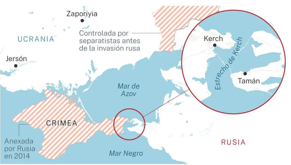 Localizador: Estrecho de Kerch