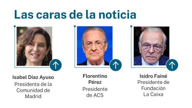 Caras de la noticia