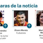 Las caras de la noticia