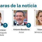 Las caras de la noticia