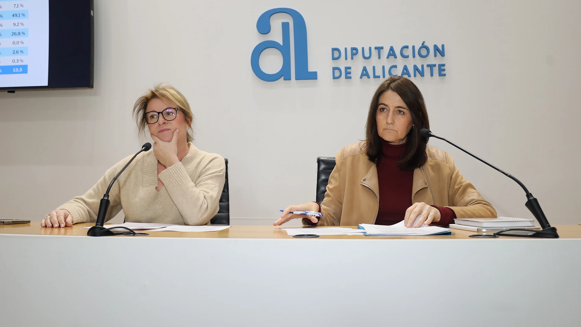 La vicepresidenta de la Diputación, Ana Serna, y la diputada de Administración General y Hacienda, Marina Sáez, en la rueda de prensa de hoy presentado los presupuestos de la Diputación de Alicante
