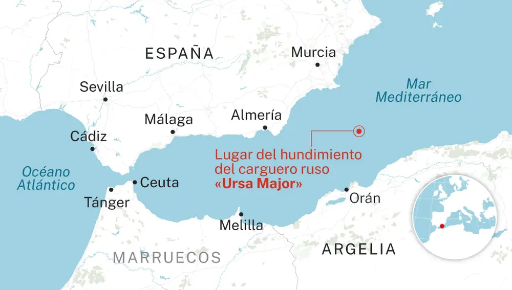 Hundimiento del «Ursa Major»