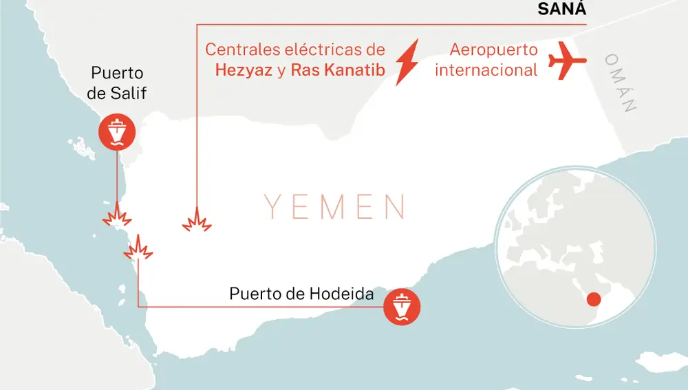 Objetivos israelíes