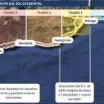 El Gobierno licita por 1,2 millones el estudio de viabilidad del tren de la Costa del Sol entre Nerja y Algeciras