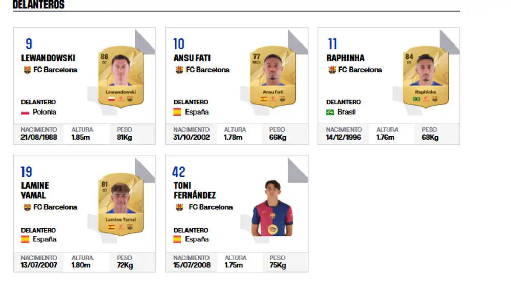 WEb oficial de LaLiga