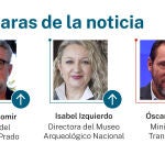 Las caras de la noticia