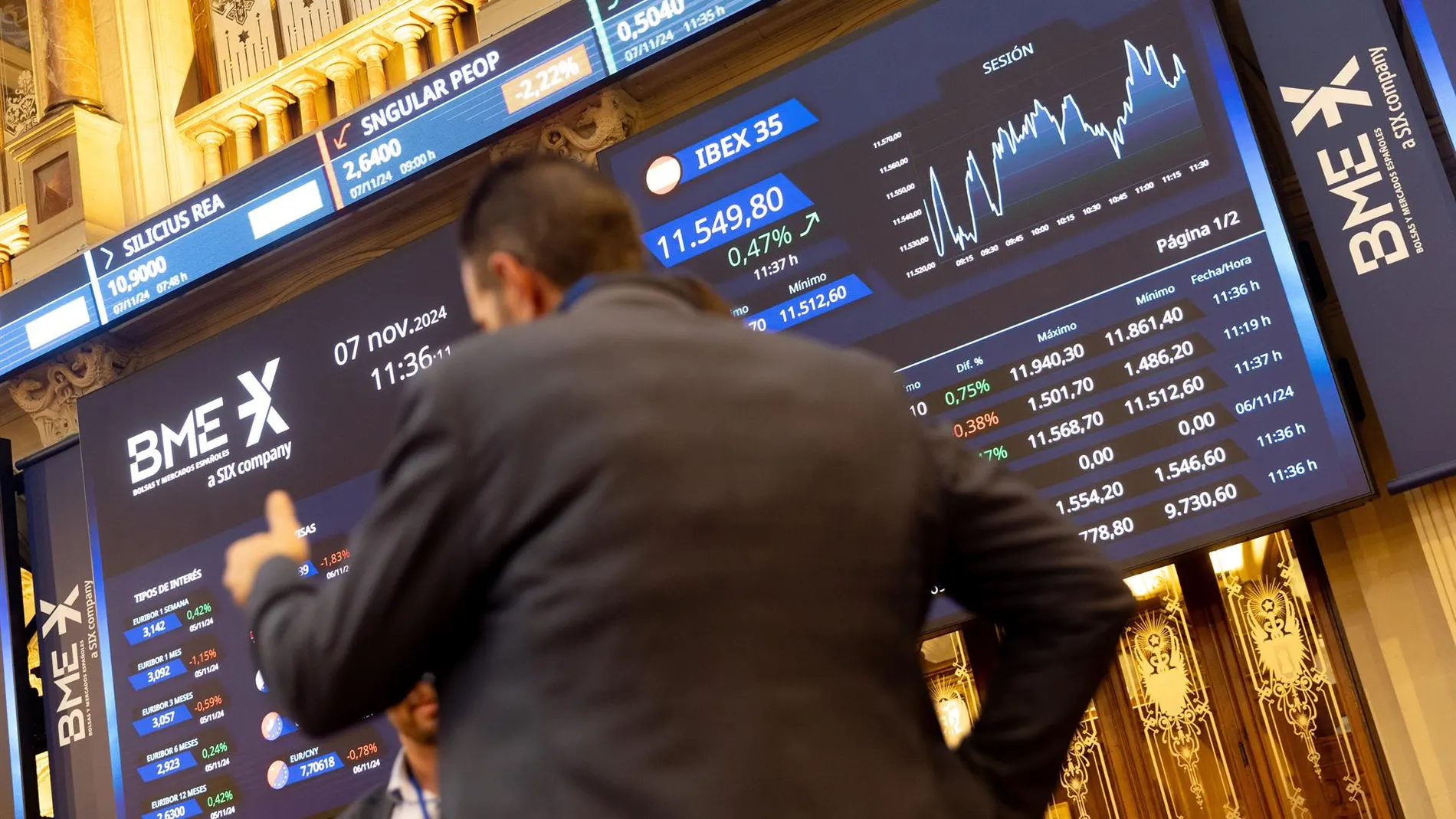 Economía/Bolsa.- El Ibex 35 sube un 1% en la semana, marcada por el parón de fin de año