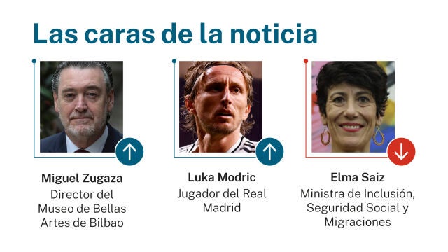 Las caras de la noticia