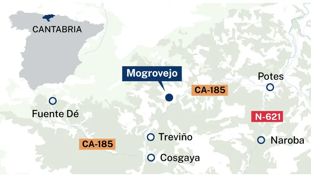 Mogrovejo, Cantabria