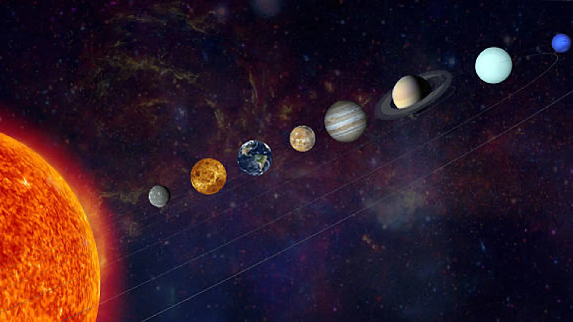 Alineación de planetas