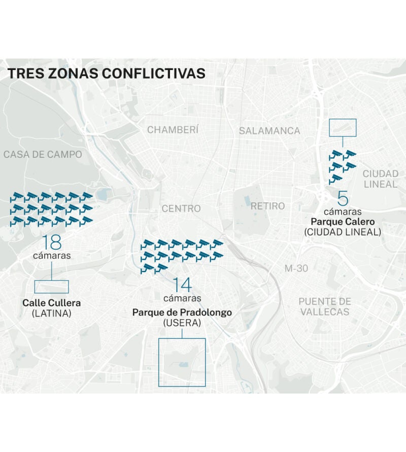 Cámaras para zonas conflictivas