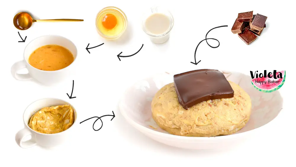 Ingredientes y pasos