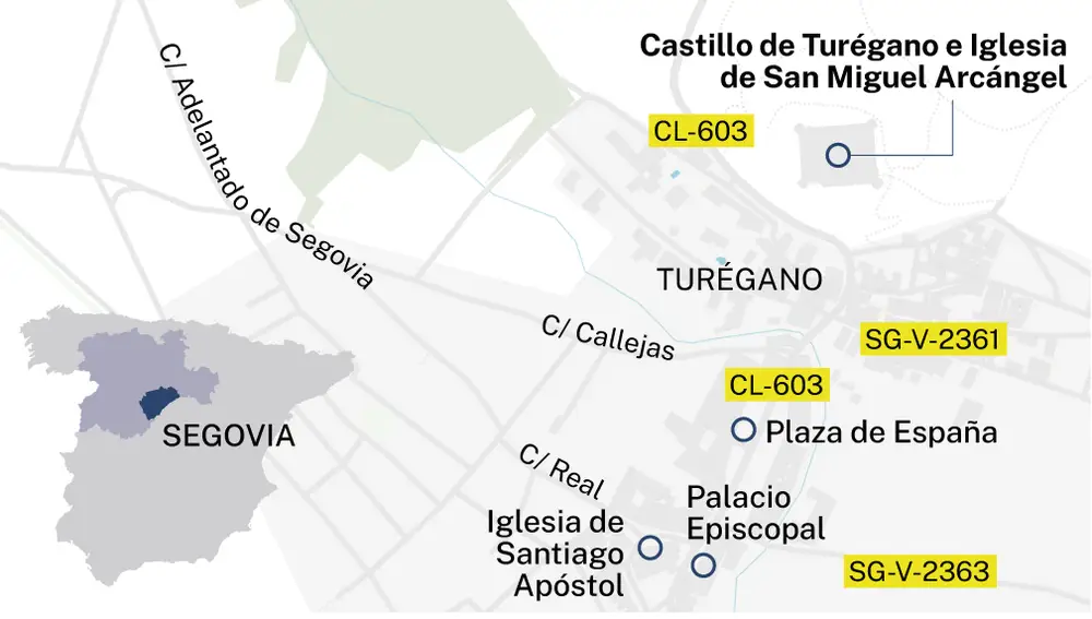 Localizador de Turégano