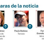 Las caras de la noticia