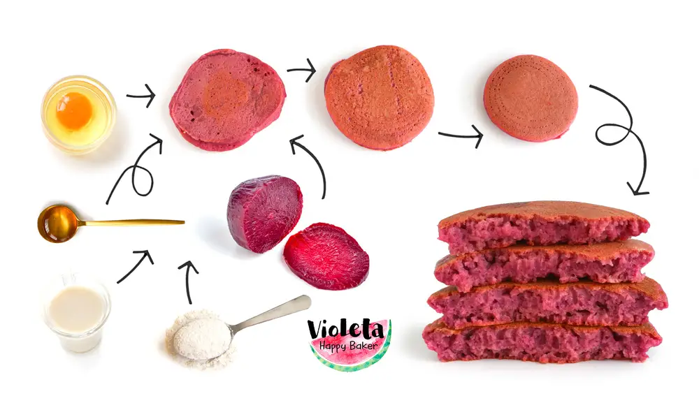 Ingredientes de las tortitas de remolacha
