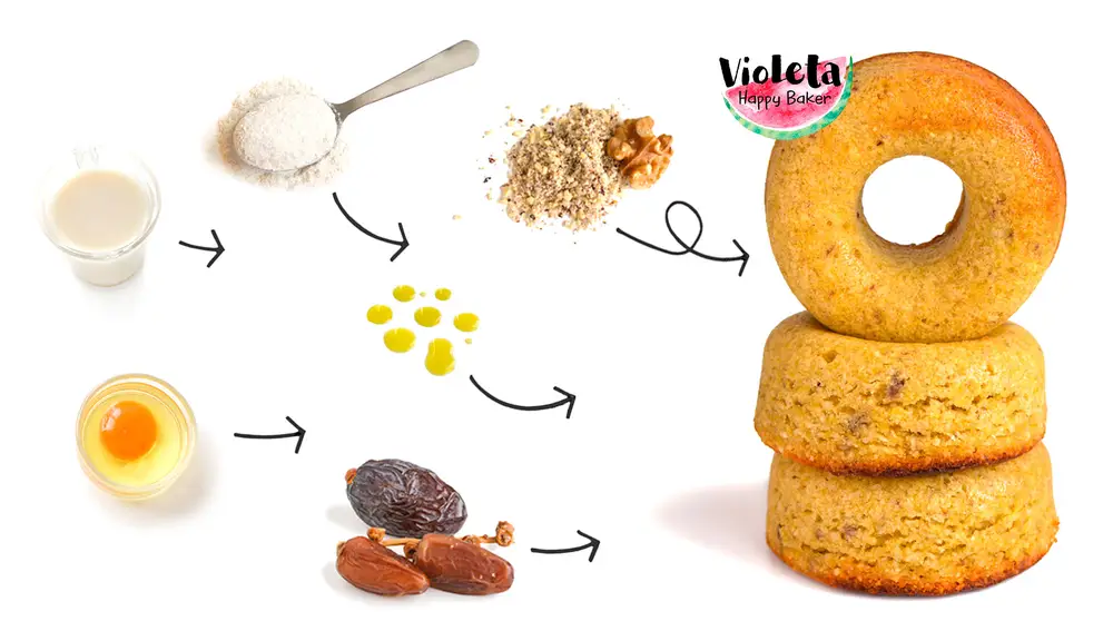 Ingredientes para preparar donuts de nueces