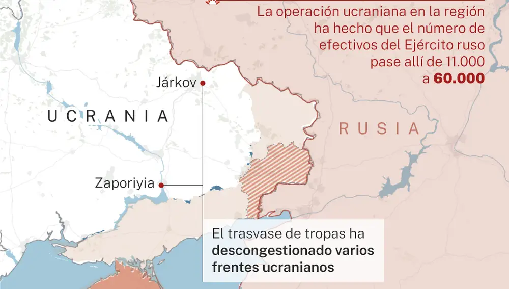 Operación ucraniana en Kursk