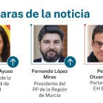 Caras de la noticia
