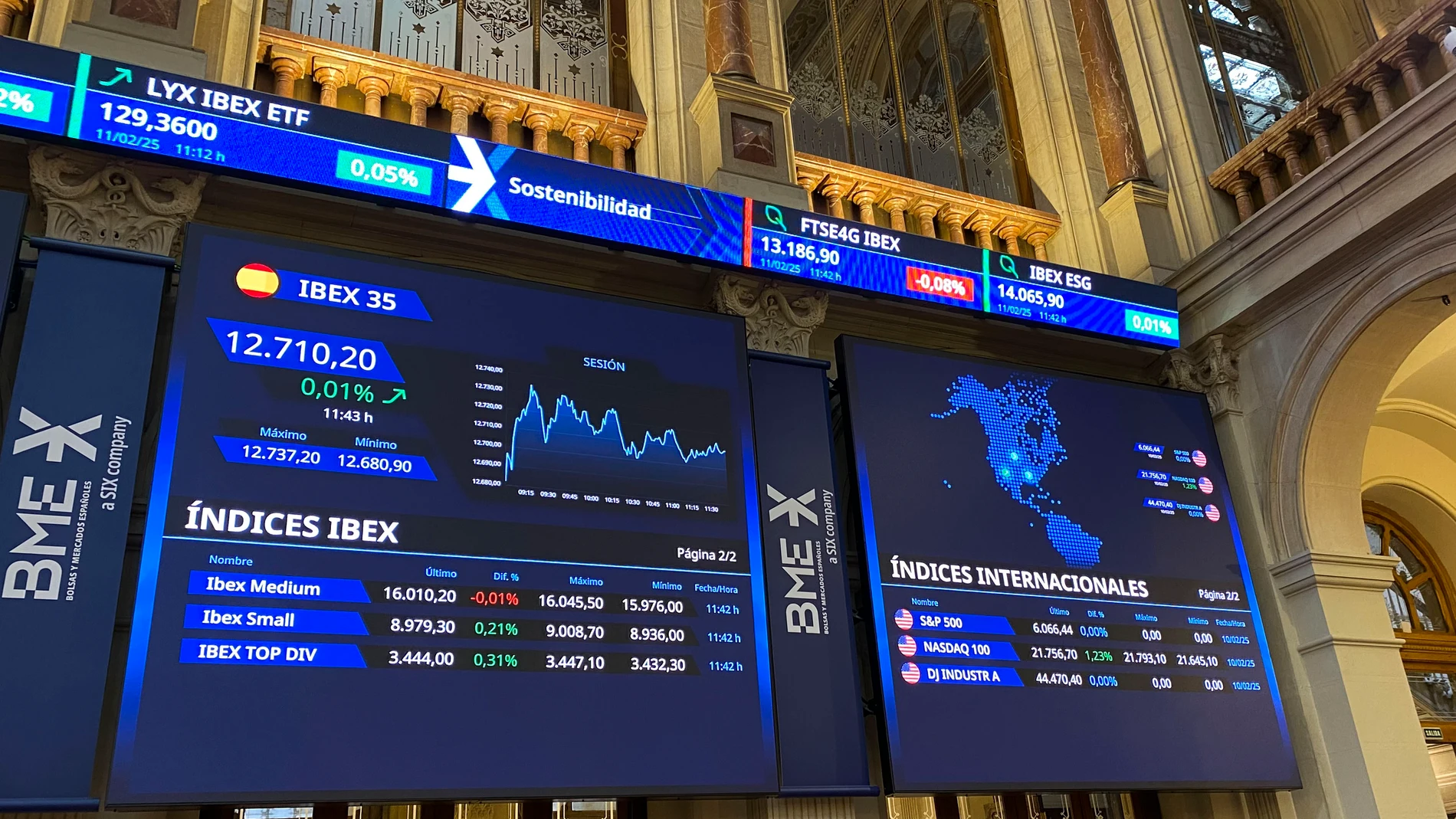MADRID, 11/02/2025.- El IBEX 35, el principal selectivo español, cotiza sin rumbo claro este martes, y tras abrir con leves caídas, se gira al alza y avanza un mínimo 0,03 %, a la espera de la comparecencia del presidente de la Reserva Federal de EEUU (Fed), Jerome Powell, y las tensiones arancelarias. EFE/ Marta Lázaro