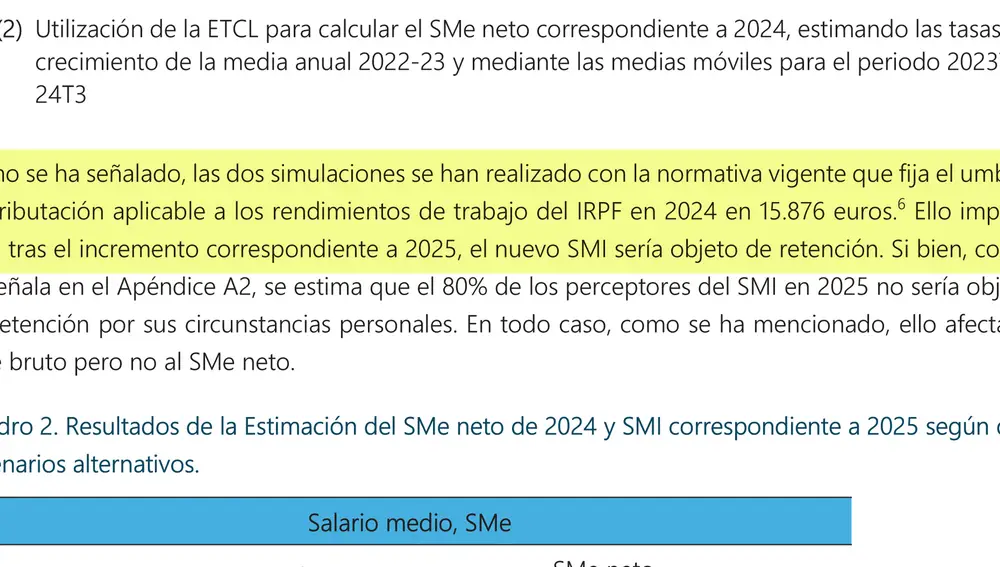 Smi