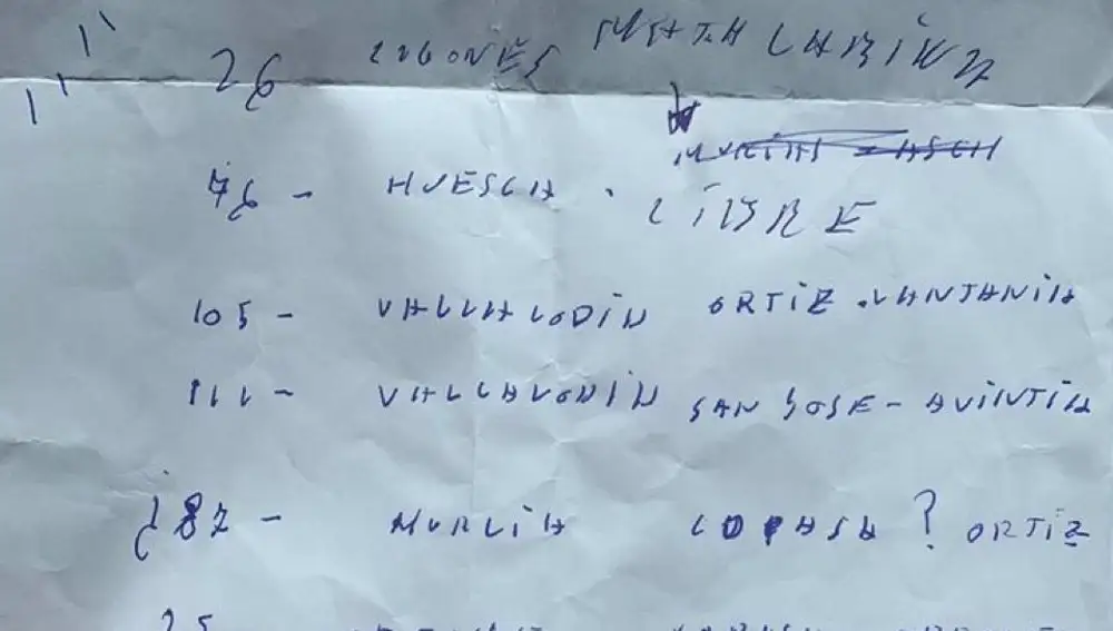 Manuscrito Koldo
