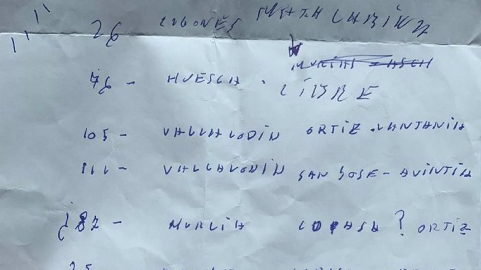 Manuscrito Koldo