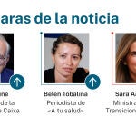 Las caras de la noticia