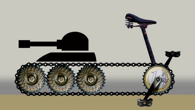 La financiación de las Fuerzas Armadas