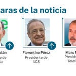 Caras de la noticia