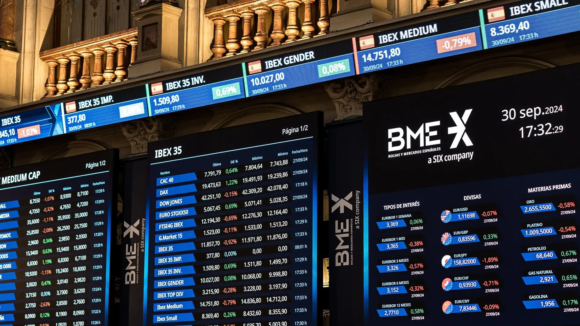 Economía.- IAG arranca la jornada con subidas del 4% en Bolsa tras ganar 2.732 millones en 2024